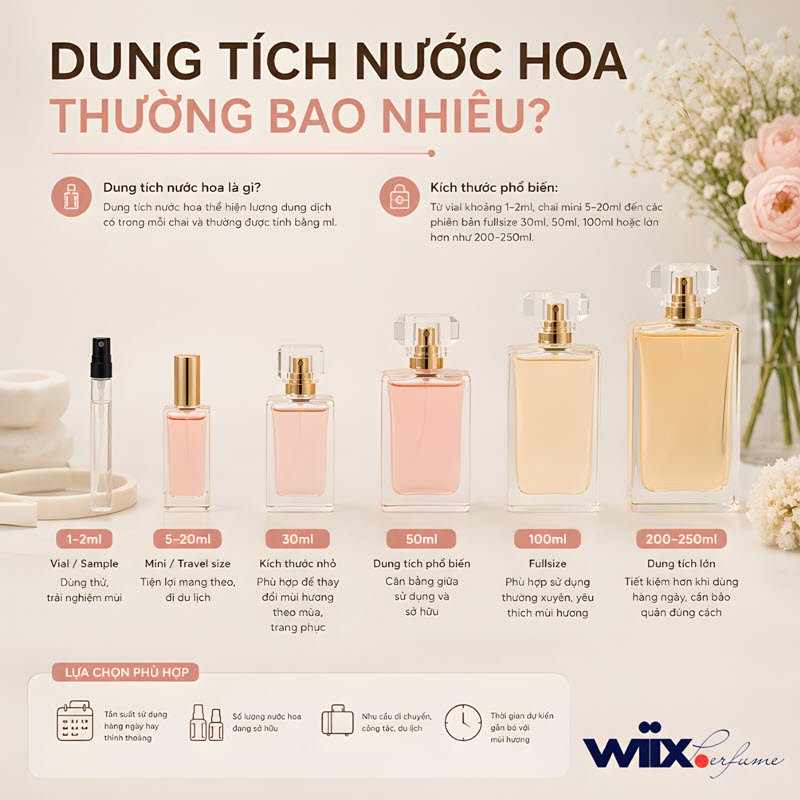 dung tích nước hoa thường bao nhiêu