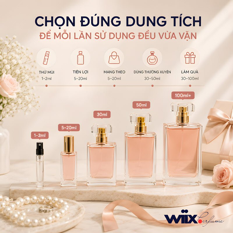 dung tích nước hoa thường bao nhiêu