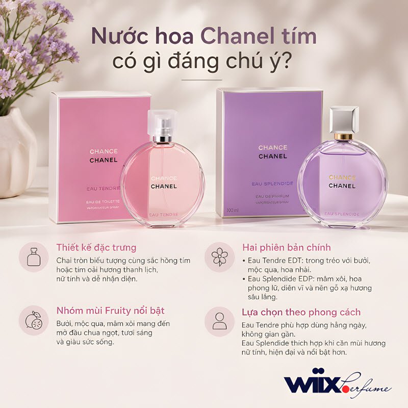 review nước hoa chanel tím