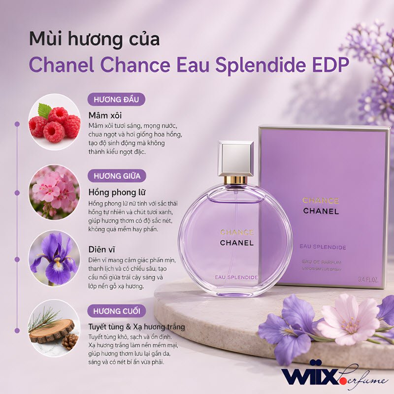 review nước hoa chanel tím